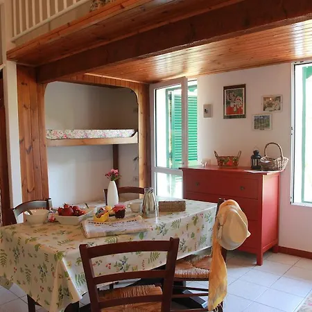 Azienda Agricola Sapereta *